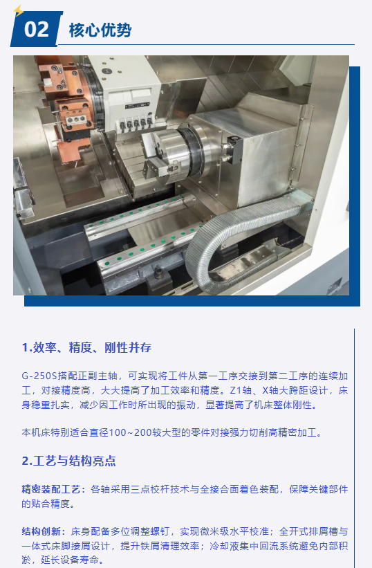 產(chǎn)品介紹｜G-250S雙主軸數(shù)控車床(圖3)